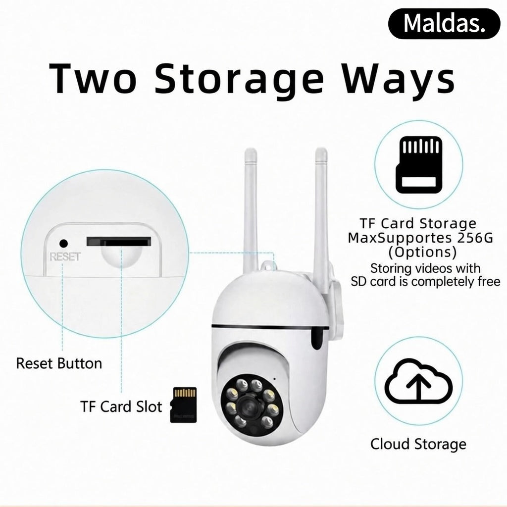 Panoramic Wireless Wifi Camera