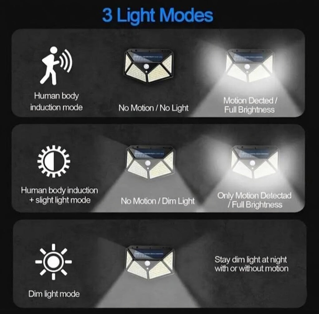100 LED Solar Motion Sensor Wall Light